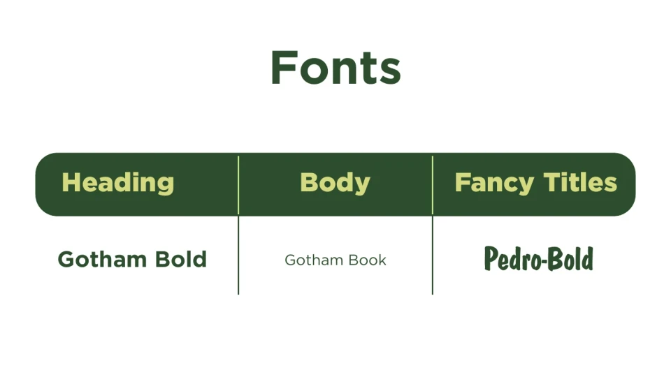 Oddies heading and body typography specification