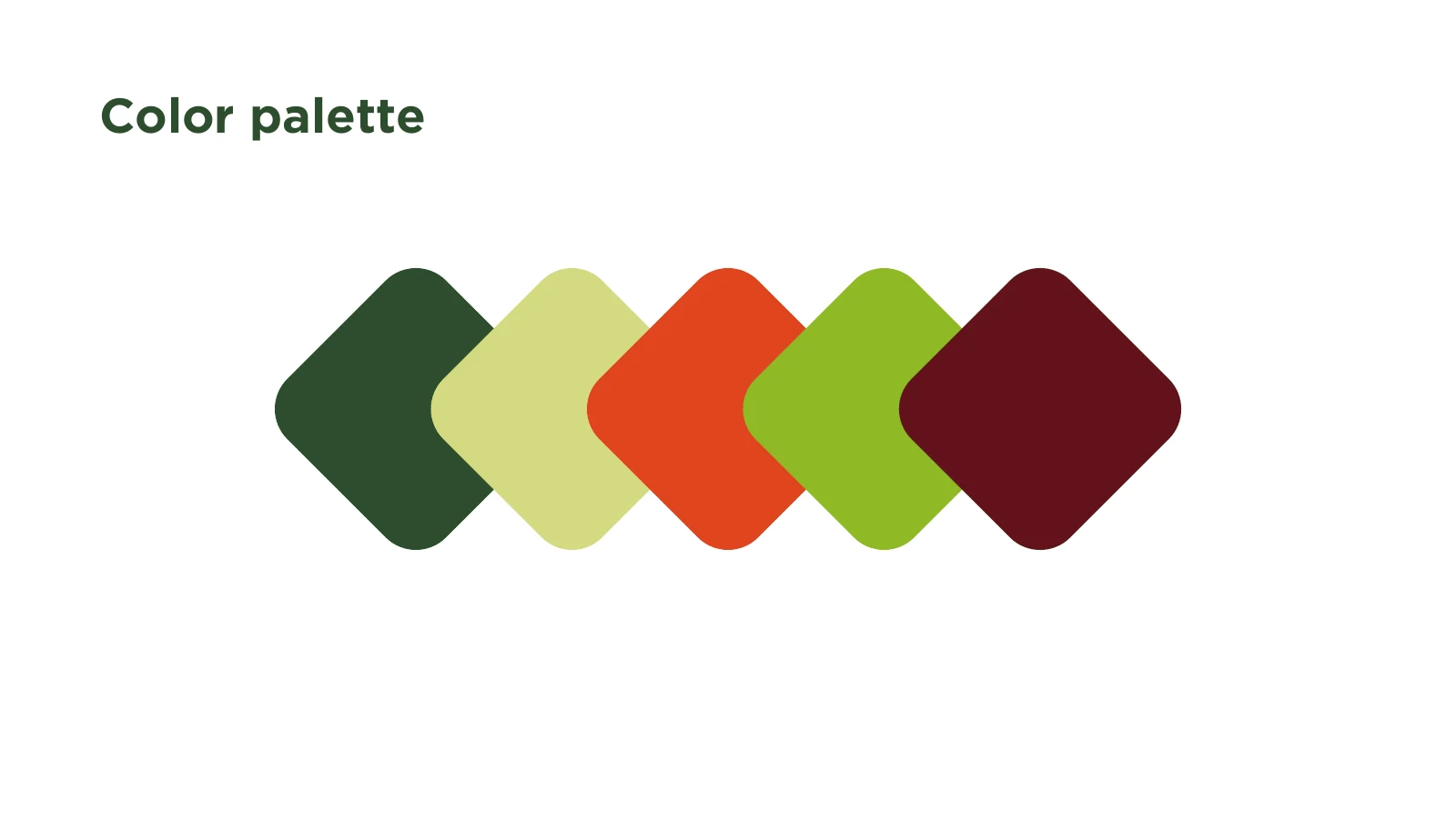 Brand guideline · 5