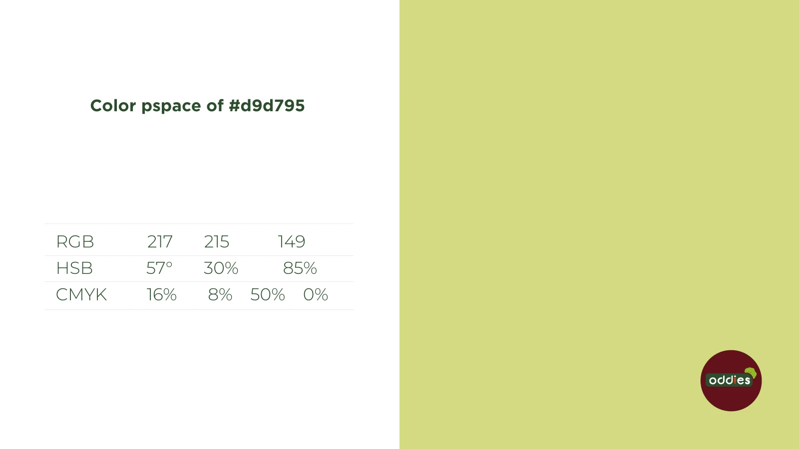Brand guideline · 7